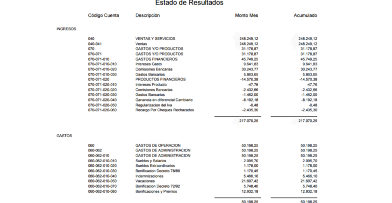 Reporte_Estado_Resultados